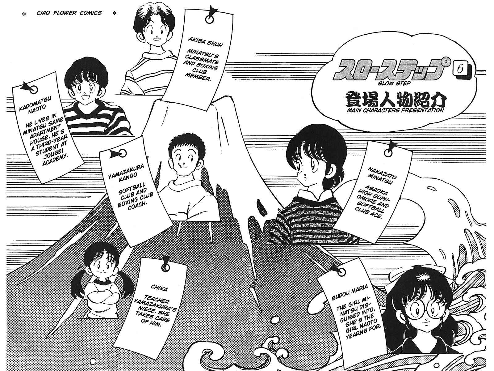 Page 5 Chapter 40 Slow Step