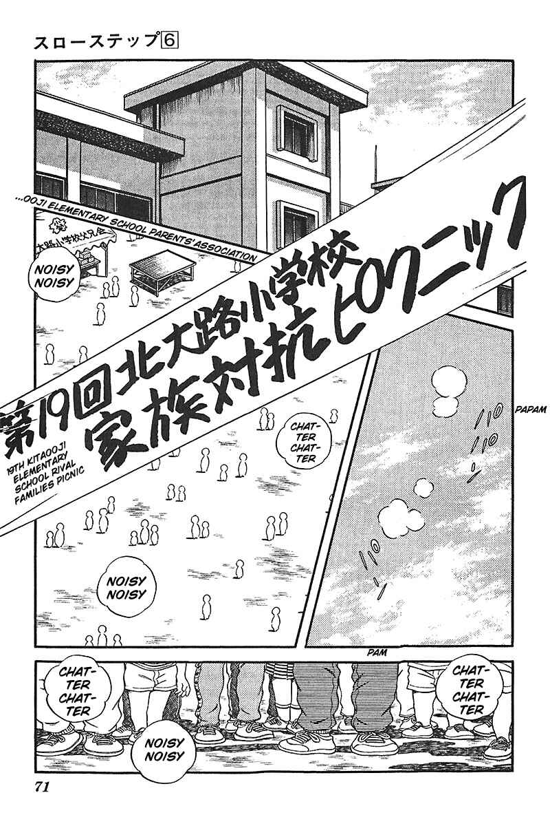 Page 21 Chapter 42 Slow Step