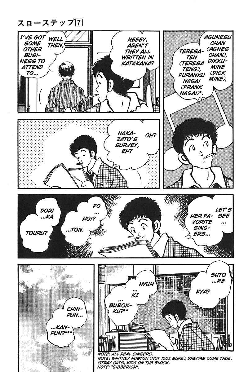 Page 5 Chapter 53 Slow Step