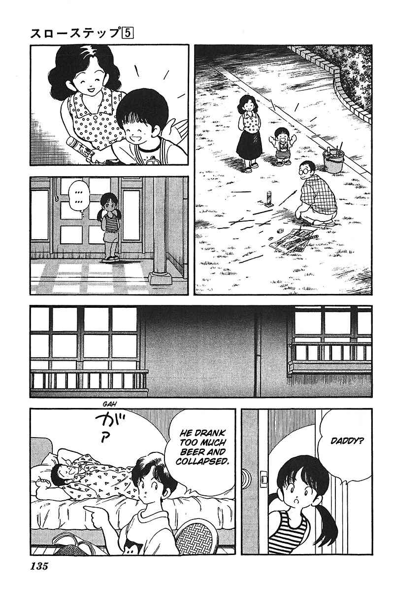 Page 19 Chapter 37 Slow Step