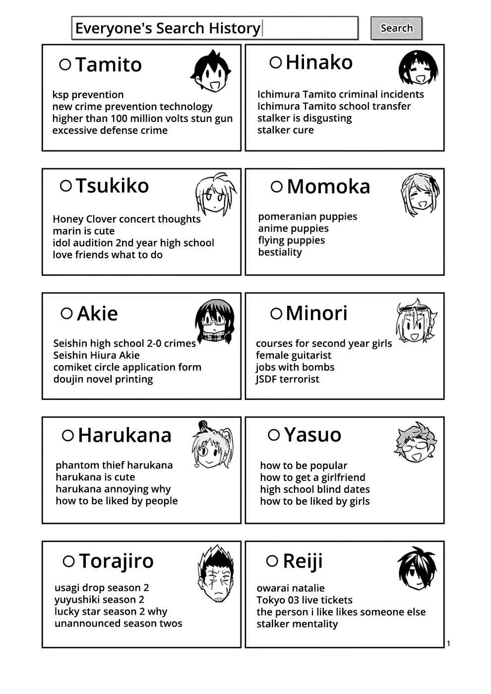 Page 20 Chapter 31 Criminale!