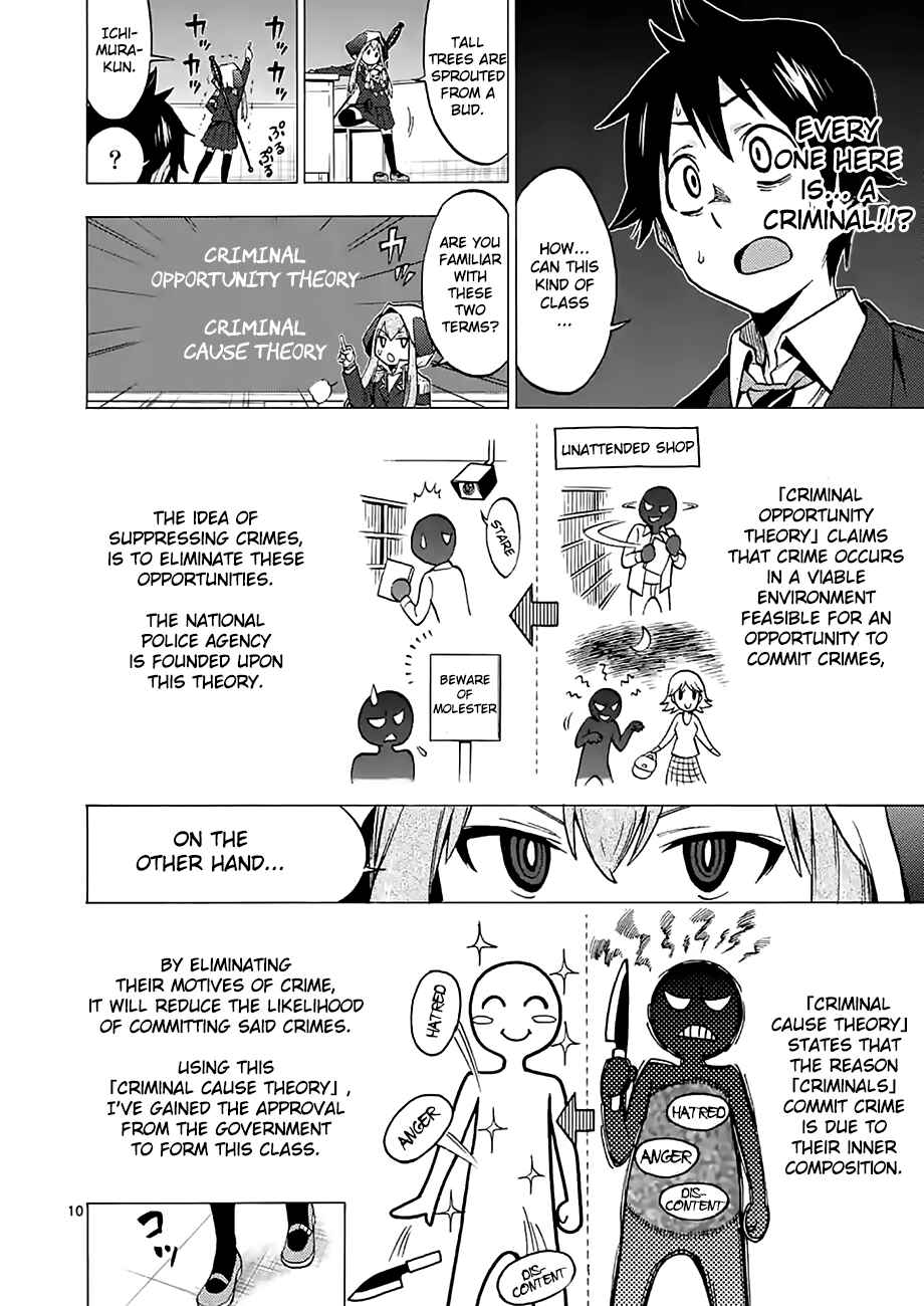 Page 10 Chapter 3 Criminale!
