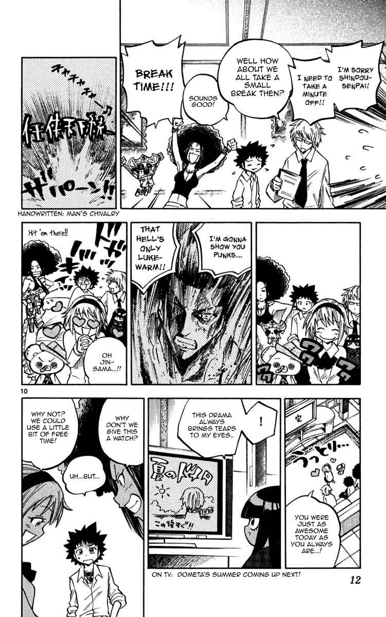 Page 14 Chapter 28 Hyde & Closer