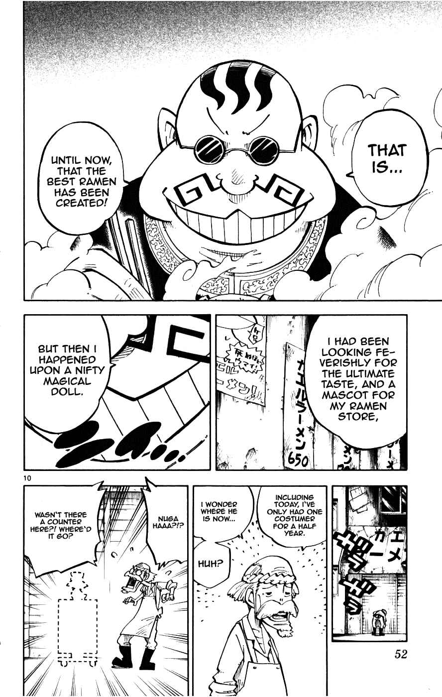 Page 10 Chapter 20 Hyde & Closer