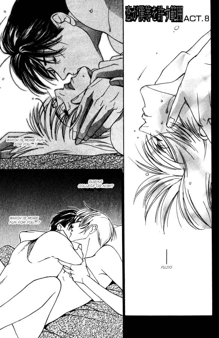 Page 1 Chapter 8 The Limits that Desire Allows Us