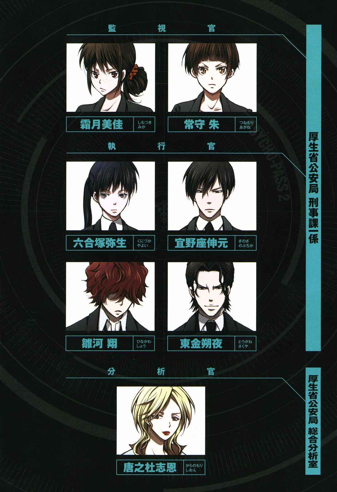 Page 5 Chapter 5 Psycho-Pass 2