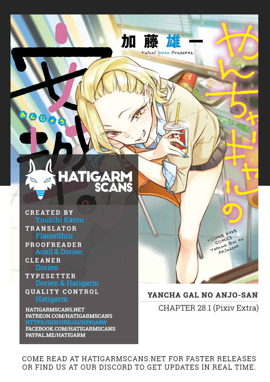 Page 1 Chapter 19 Yancha Gal no Anjou-san (Pre-Serialization)