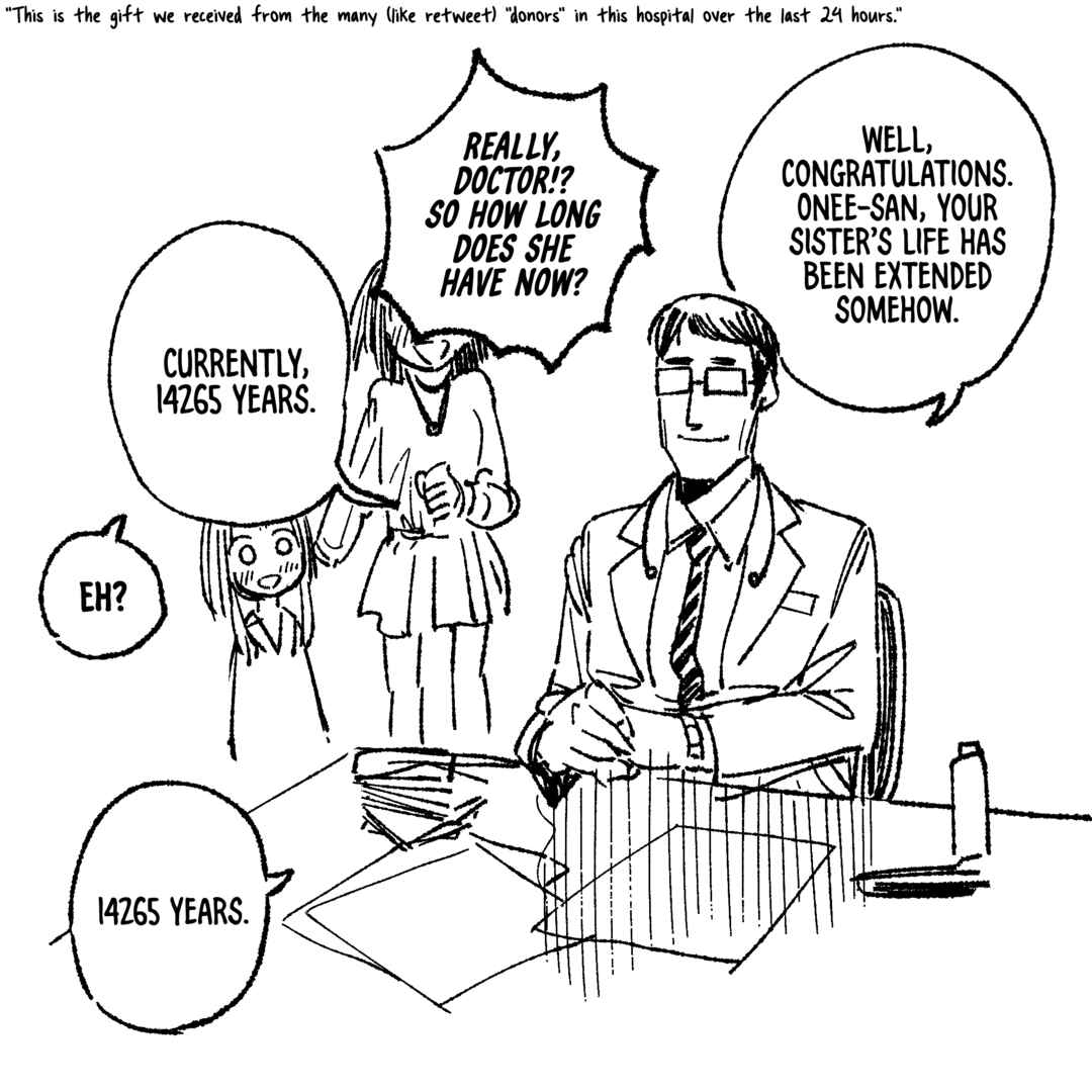 Page 1 Chapter 2 1 Retweet Or 1 Like Will Extend This Girls Short Life By 1 Year