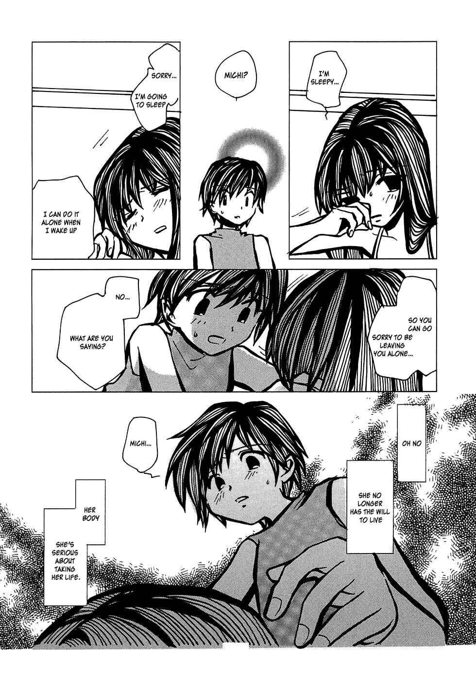 Page 19 Chapter 2 Densen Complex