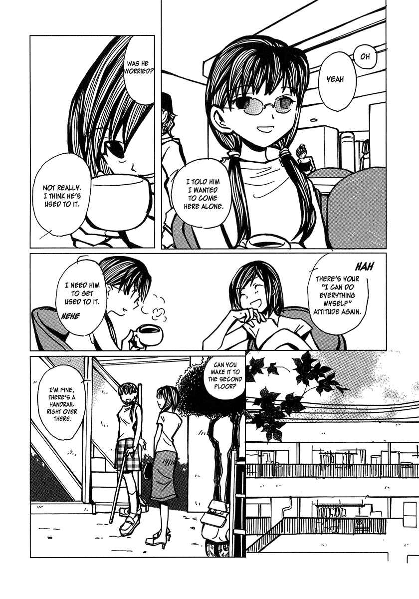 Page 4 Chapter 8 Densen Complex