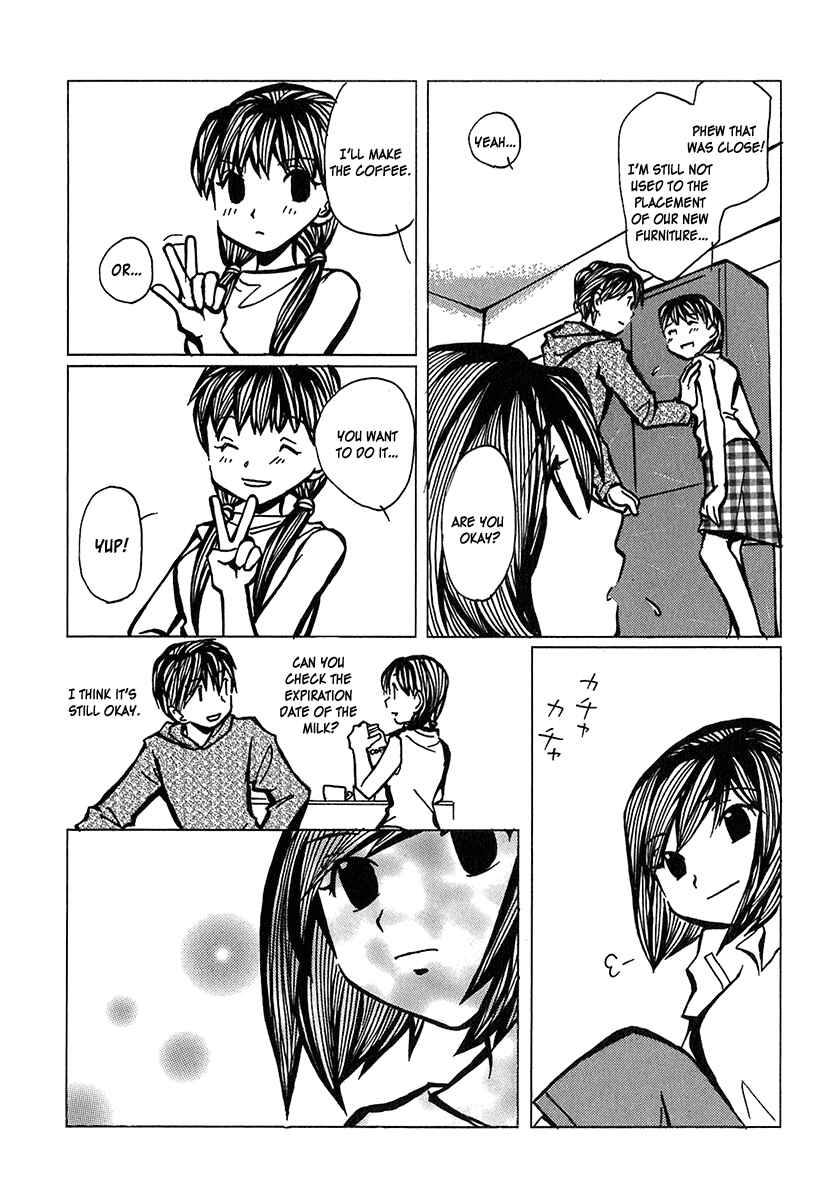 Page 7 Chapter 8 Densen Complex