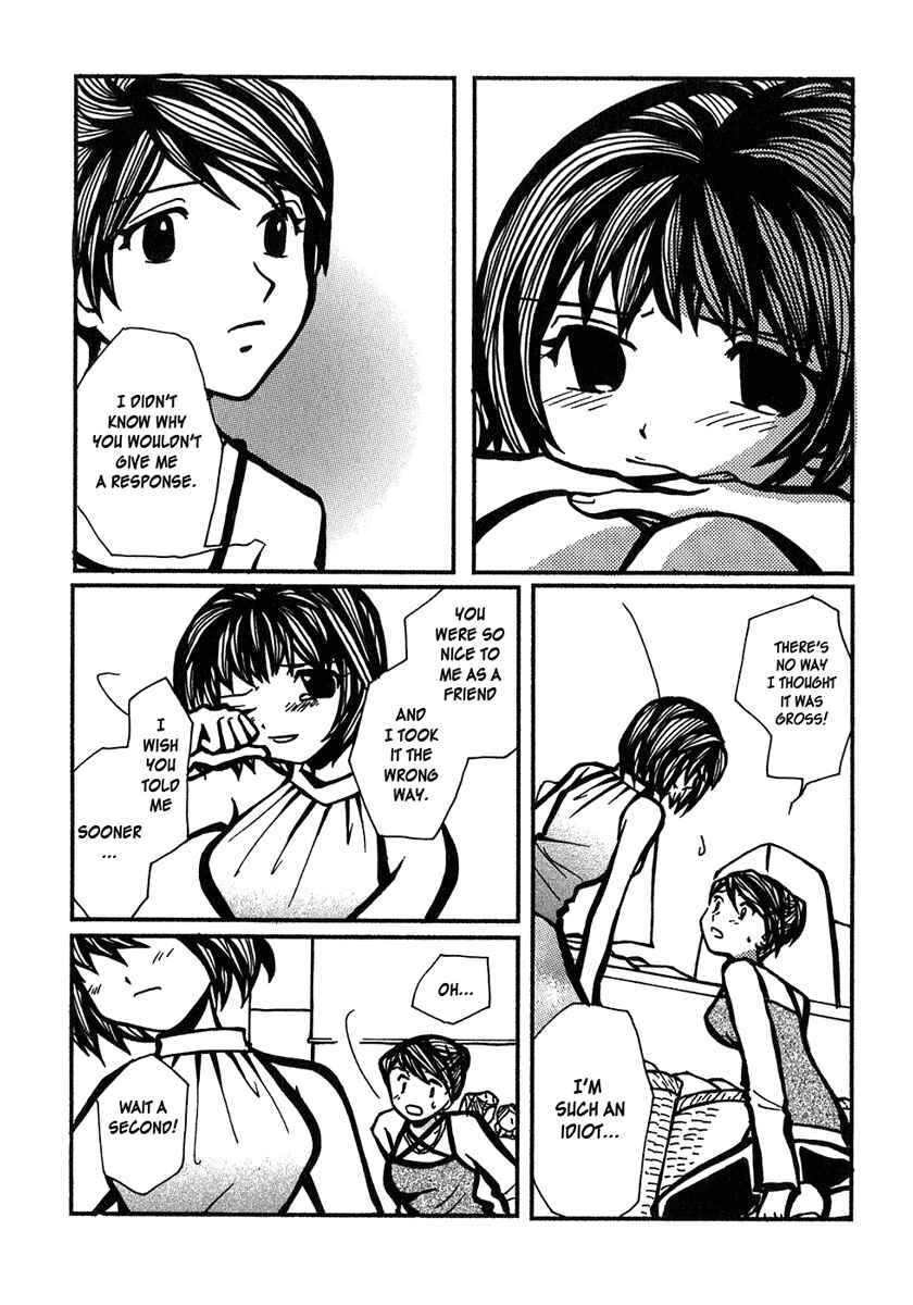 Page 8 Chapter 9 Densen Complex