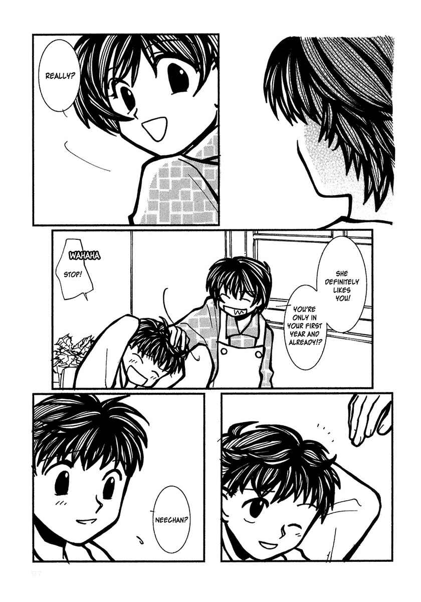 Page 13 Chapter 4 Densen Complex