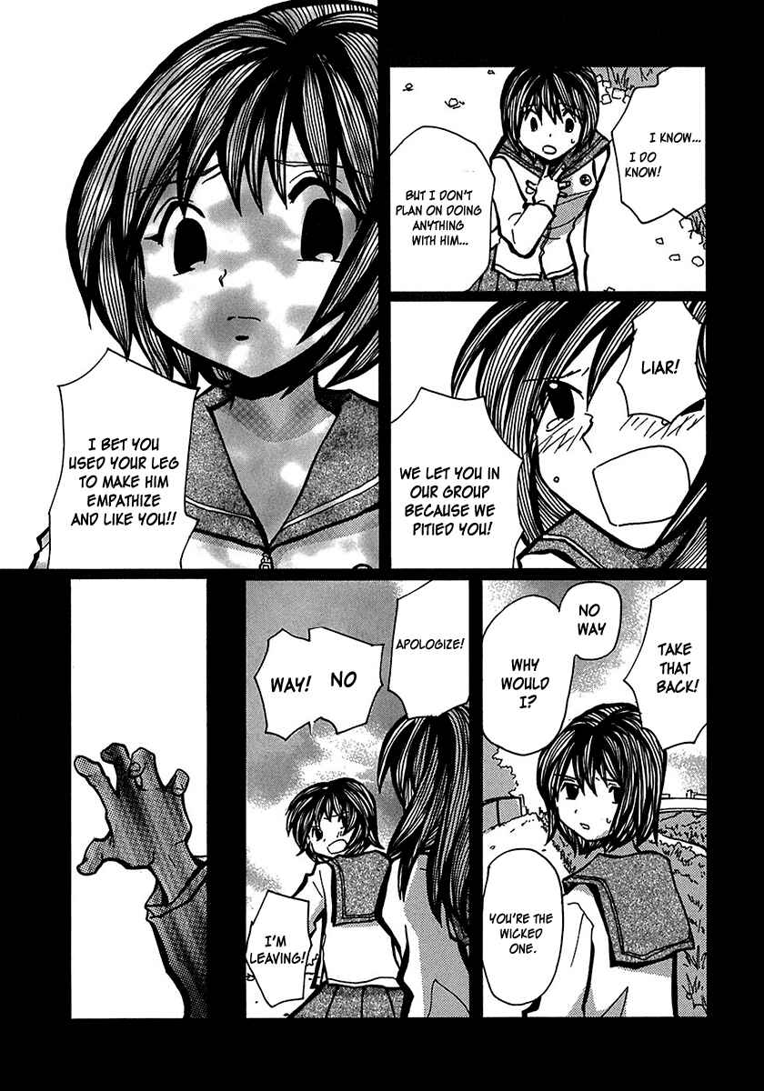 Page 14 Chapter 7 Densen Complex