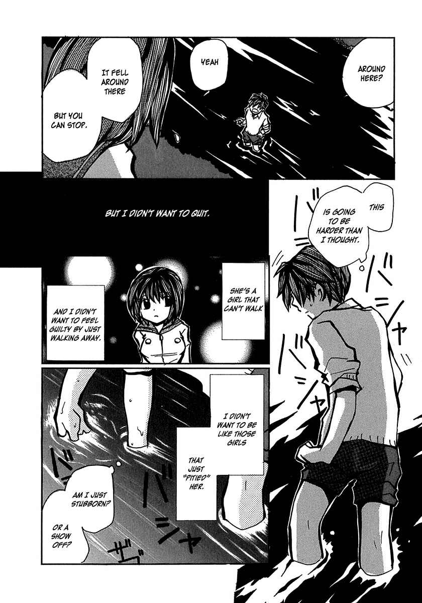 Page 18 Chapter 7 Densen Complex