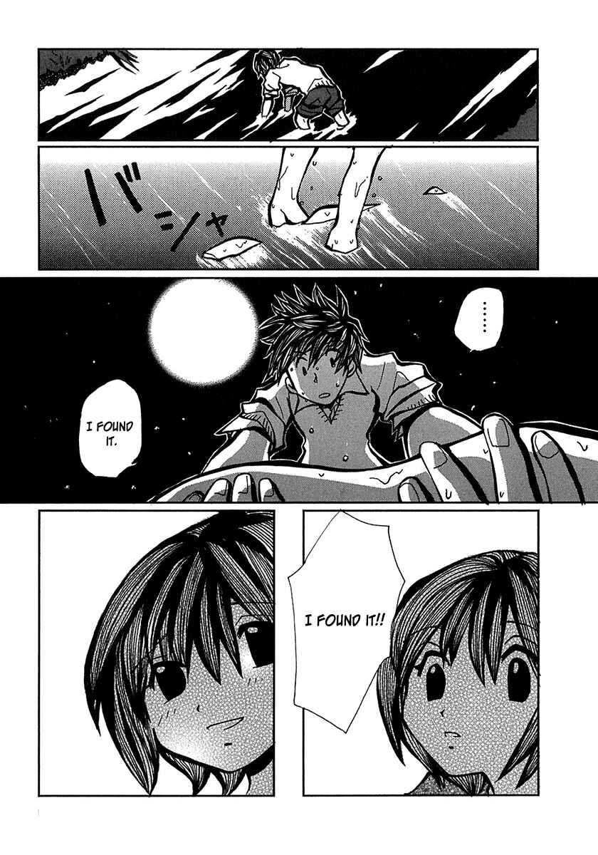 Page 23 Chapter 7 Densen Complex
