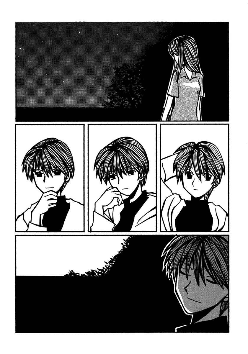 Page 4 Chapter 6 Densen Complex