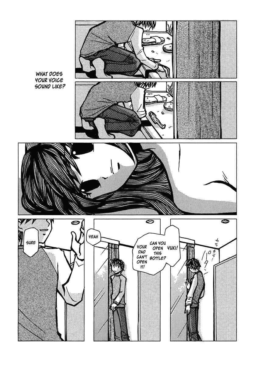 Page 6 Chapter 10 Densen Complex
