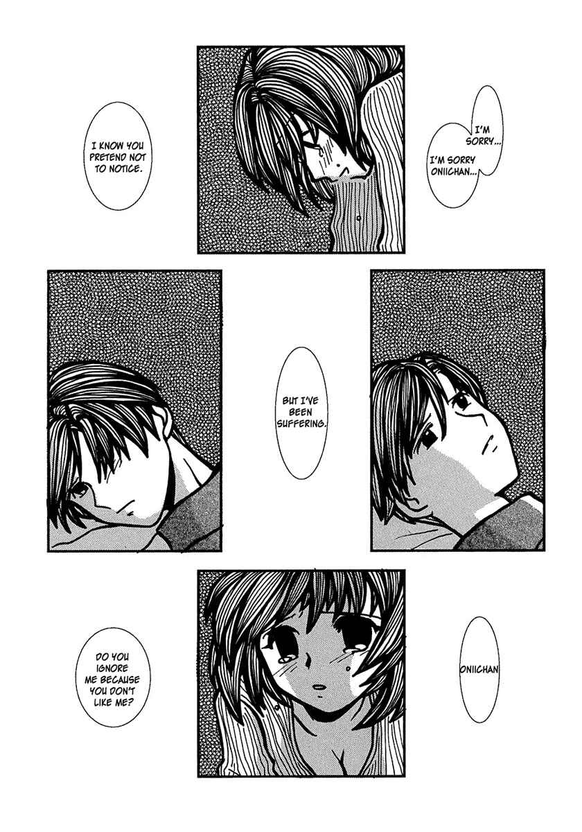Page 13 Chapter 5 Densen Complex