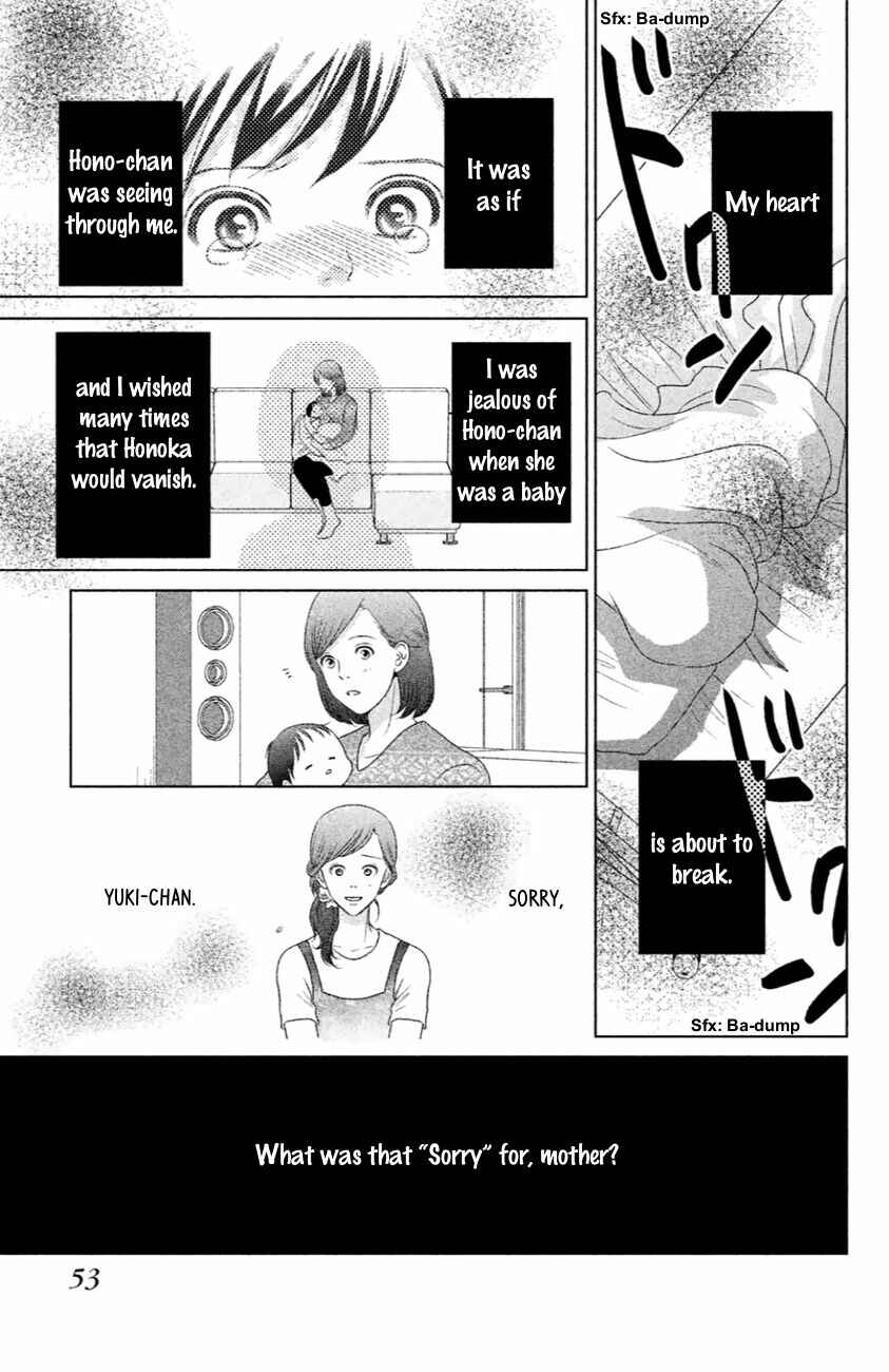 Page 9 Chapter 10 Bambi to Dhole