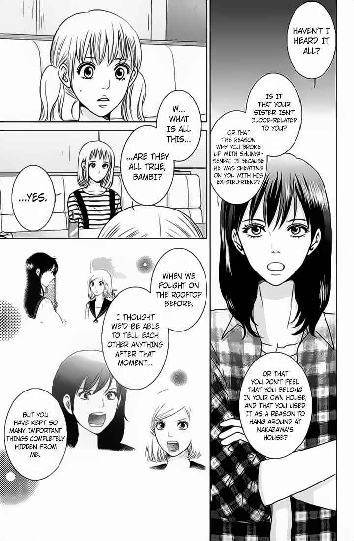 Page 21 Chapter 14 Bambi to Dhole