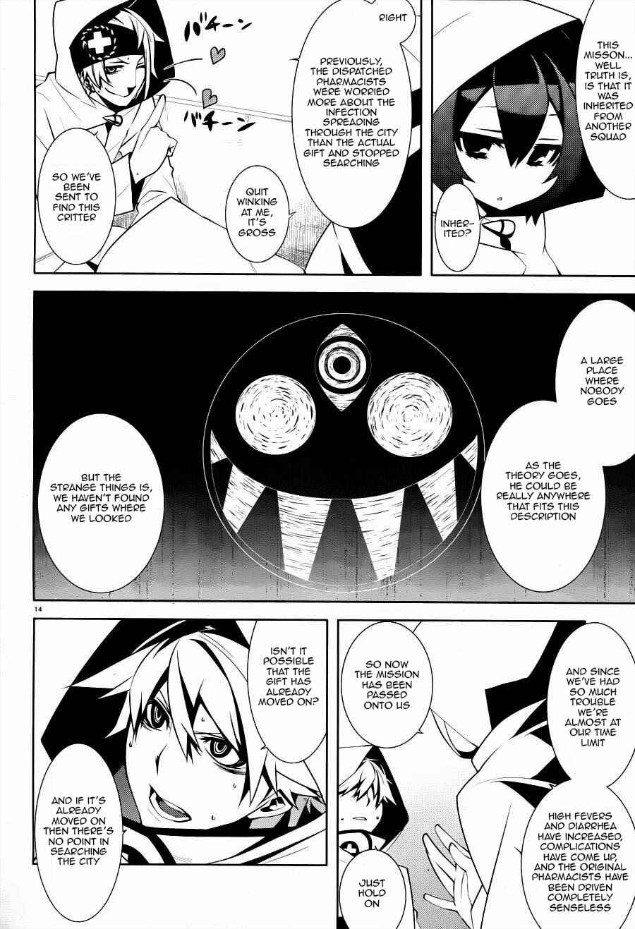 Page 15 Chapter 3 Double Gauge