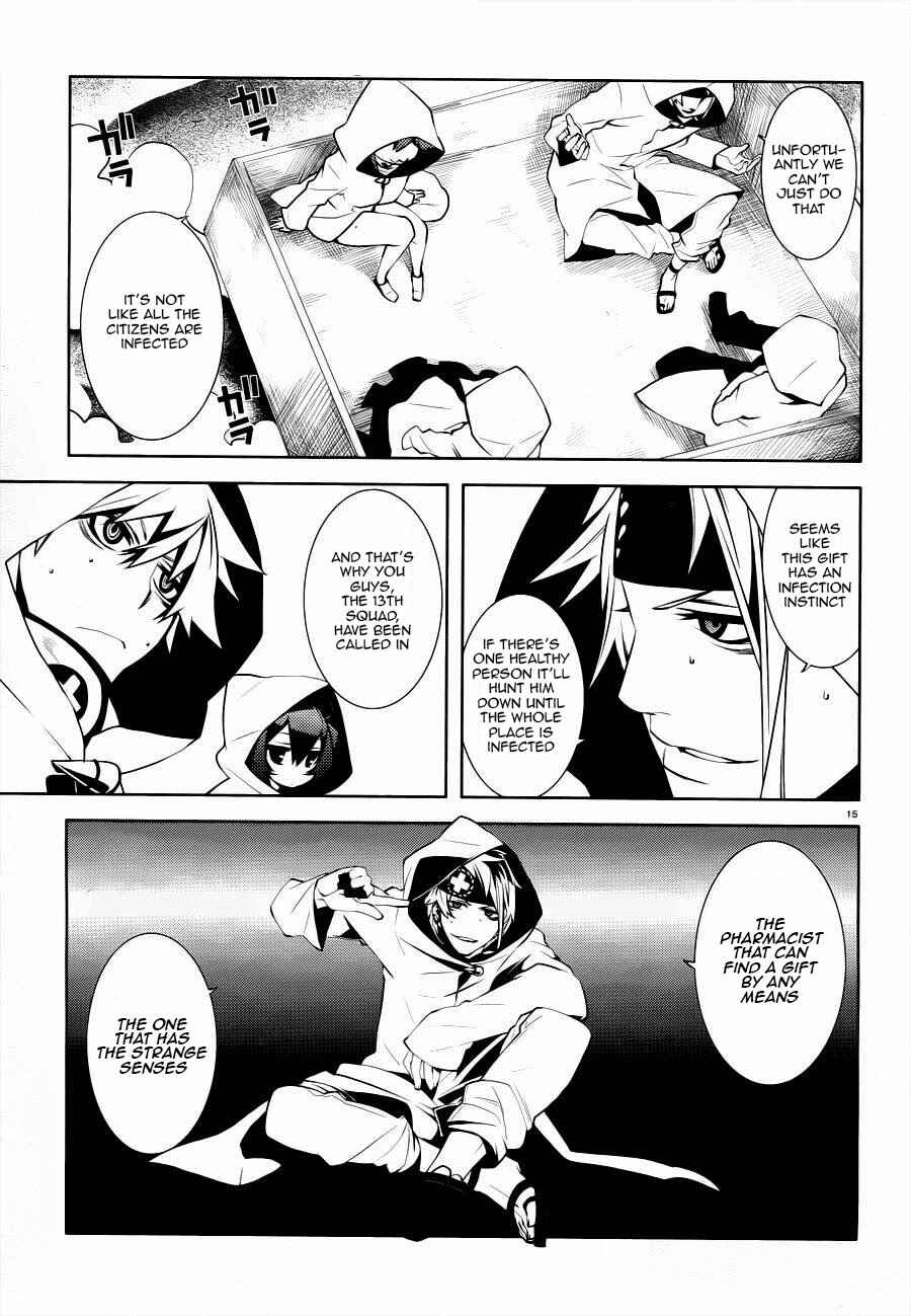 Page 16 Chapter 3 Double Gauge