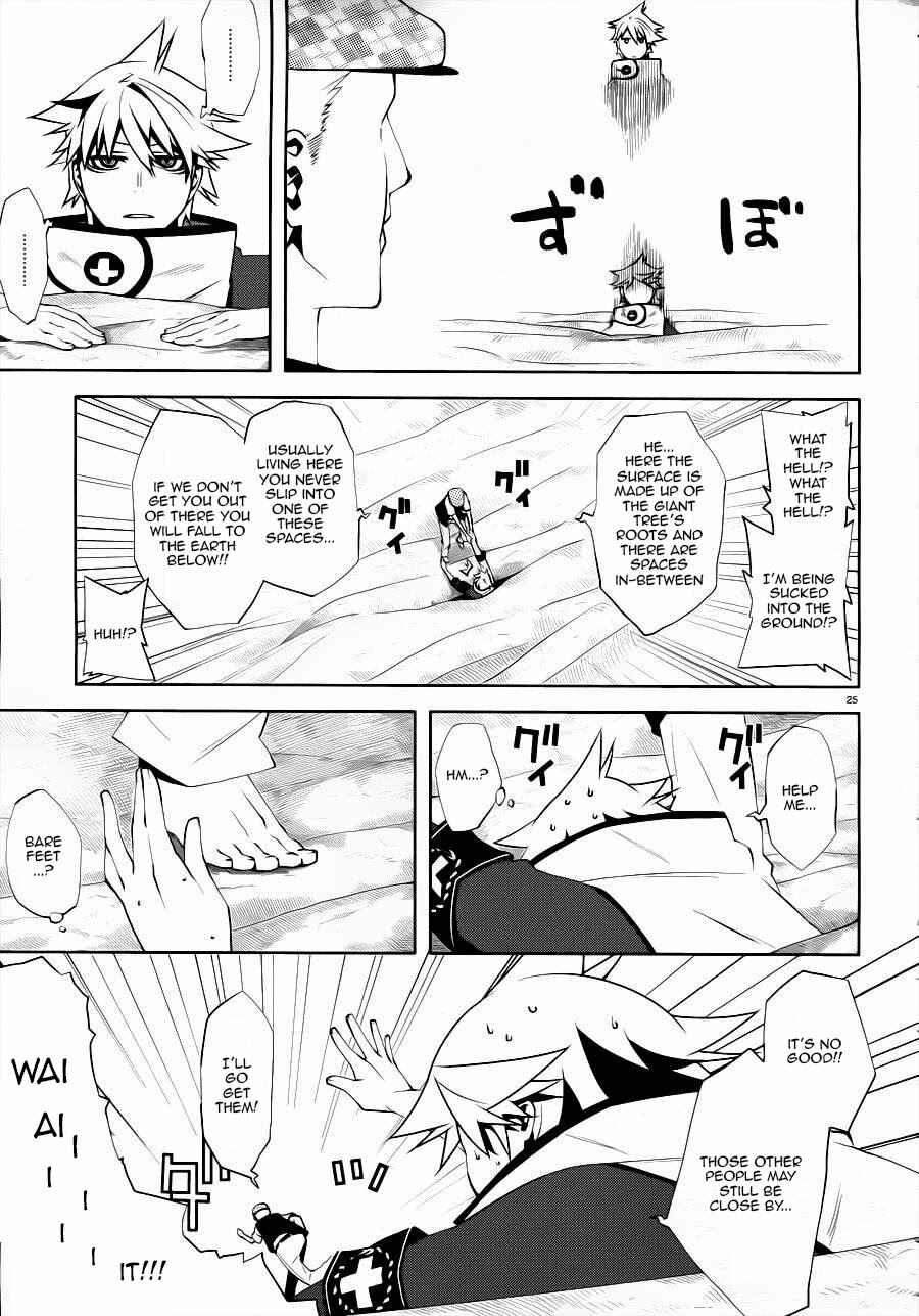 Page 26 Chapter 3 Double Gauge