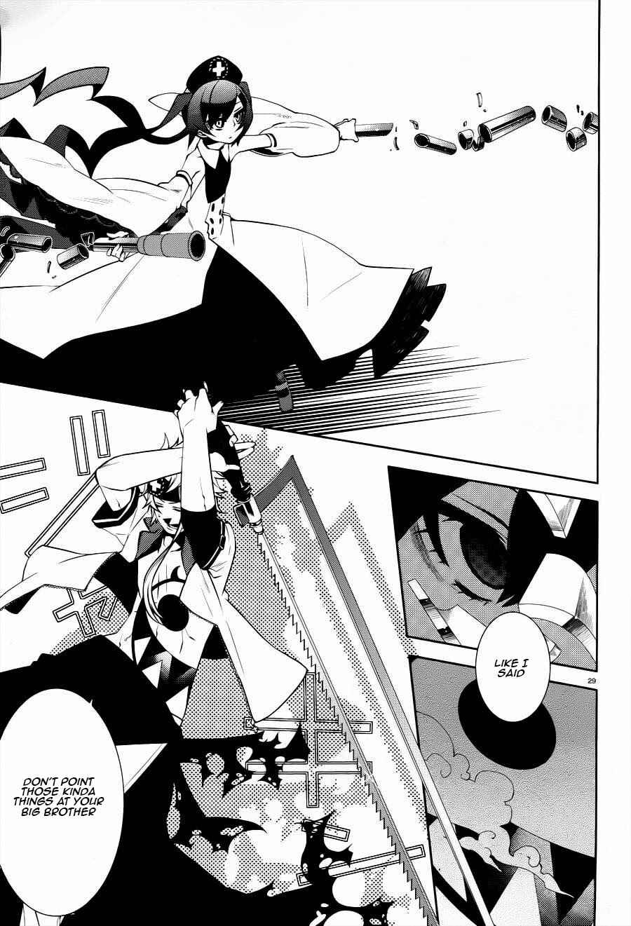 Page 30 Chapter 3 Double Gauge
