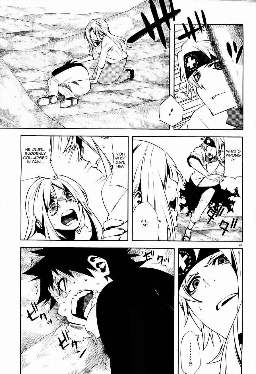 Page 34 Chapter 3 Double Gauge