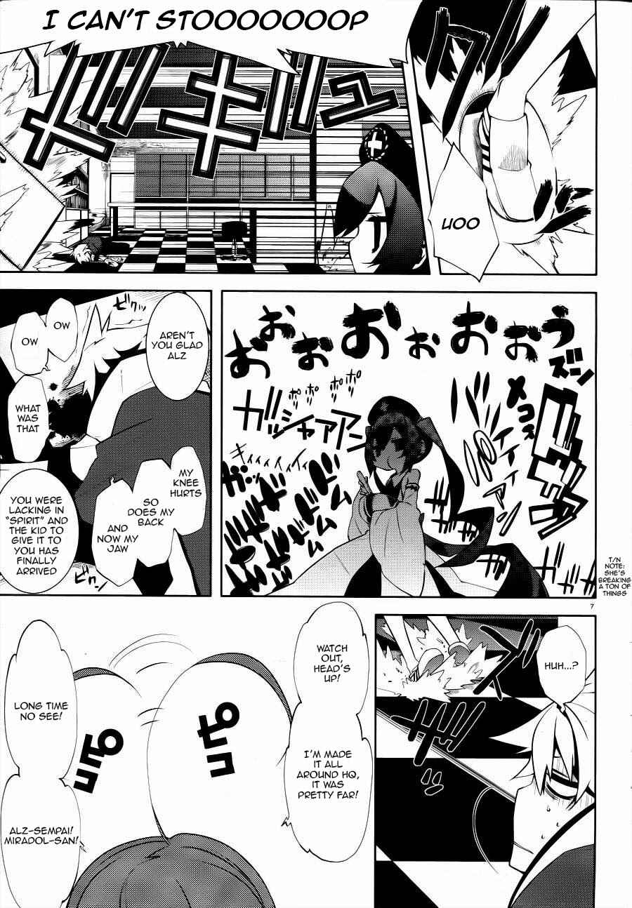 Page 8 Chapter 3 Double Gauge