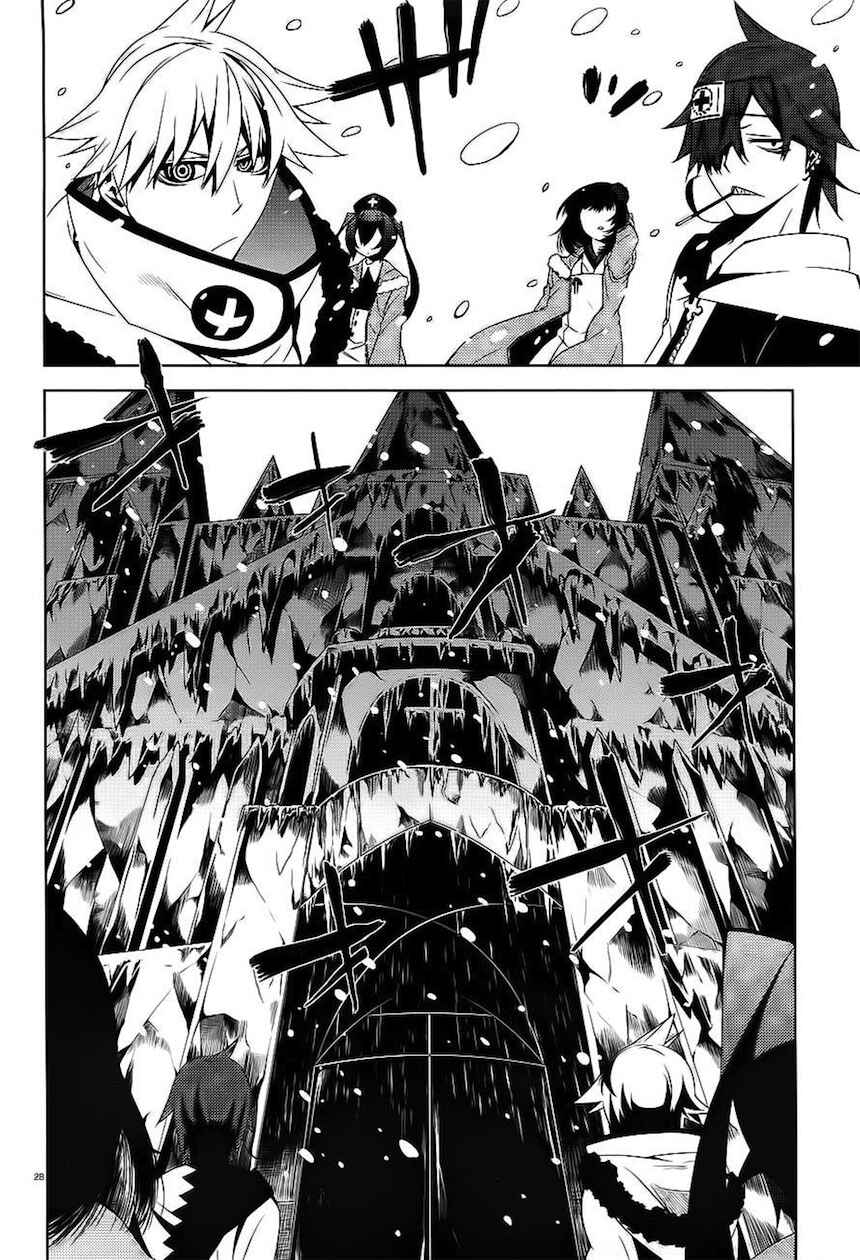 Page 28 Chapter 7 Double Gauge