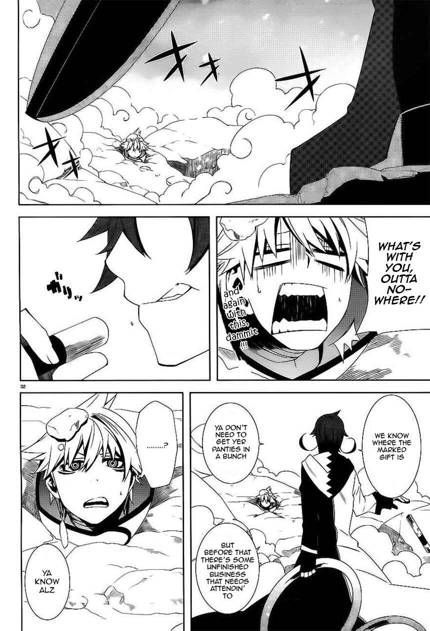 Page 32 Chapter 7 Double Gauge