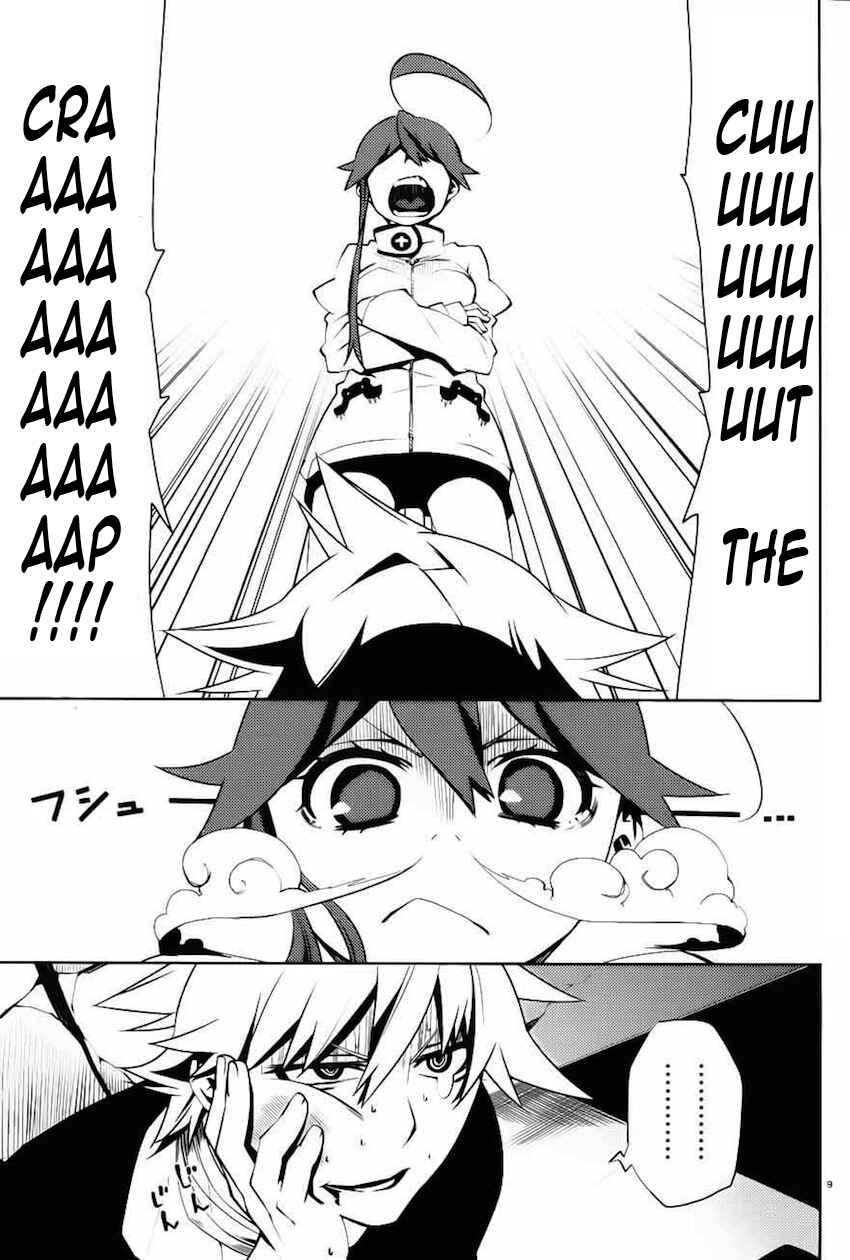 Page 10 Chapter 6 Double Gauge