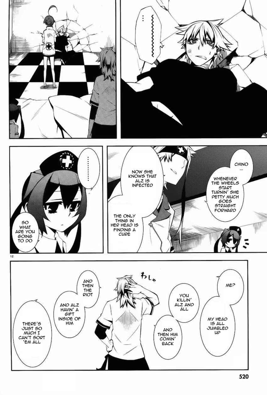 Page 13 Chapter 6 Double Gauge