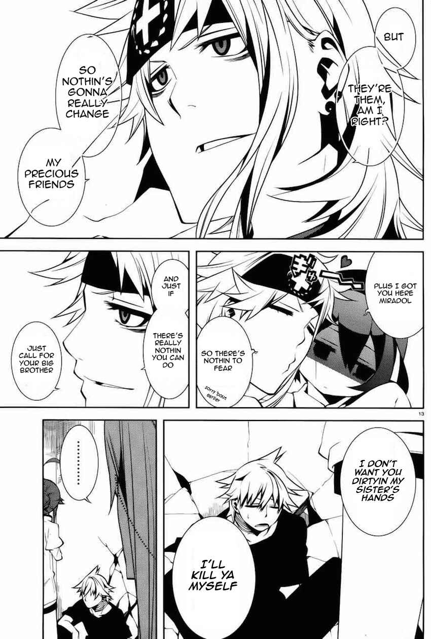 Page 14 Chapter 6 Double Gauge