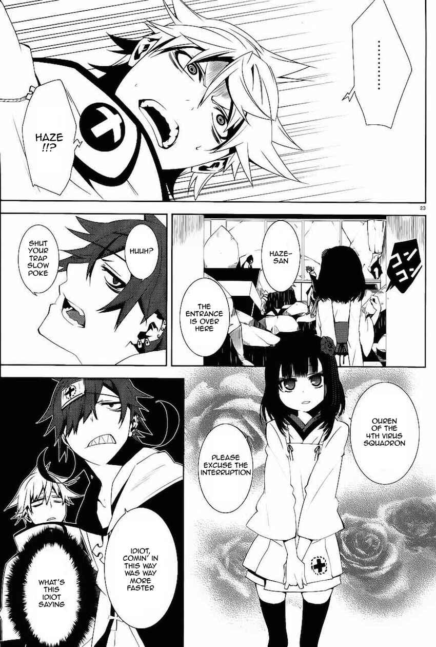 Page 24 Chapter 6 Double Gauge