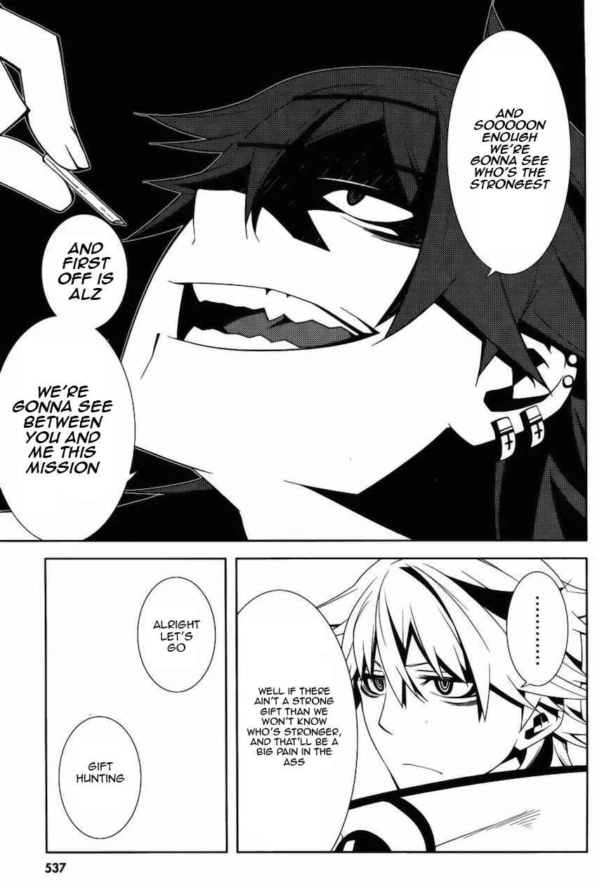 Page 30 Chapter 6 Double Gauge