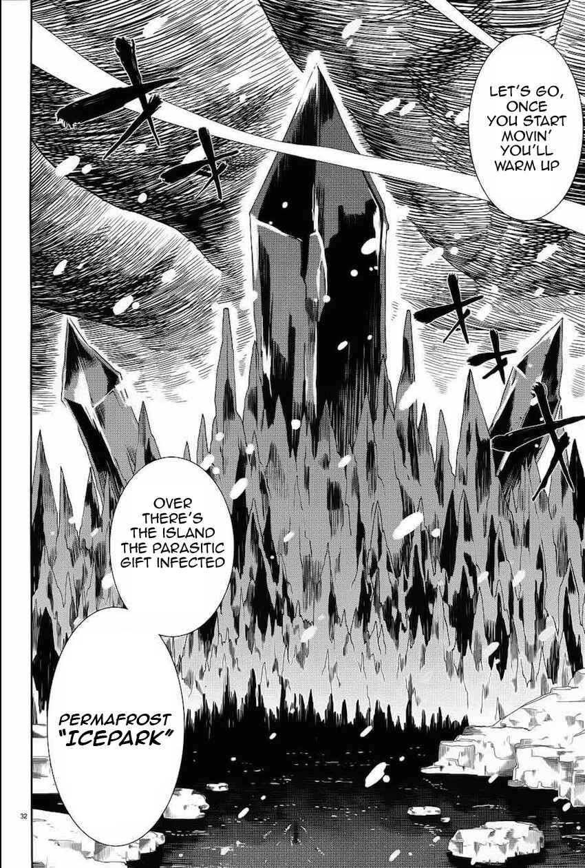 Page 33 Chapter 6 Double Gauge
