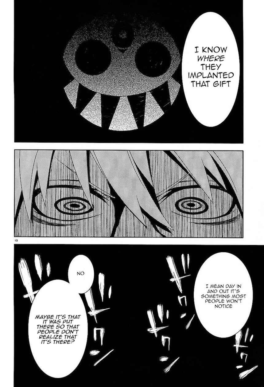 Page 10 Chapter 8 Double Gauge