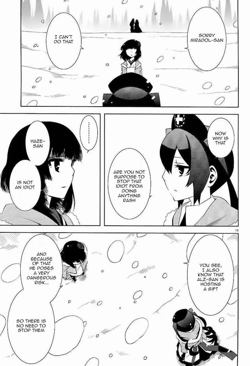 Page 13 Chapter 8 Double Gauge