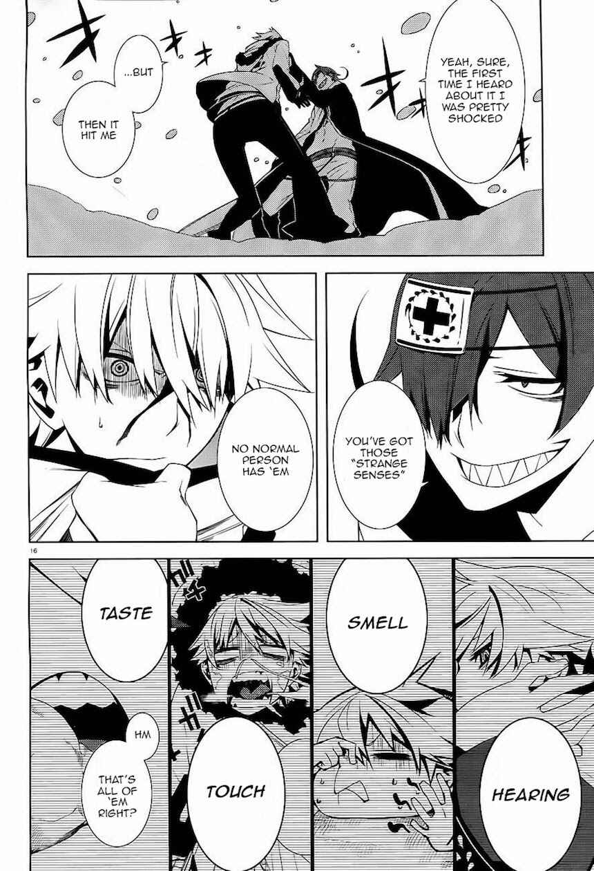 Page 16 Chapter 8 Double Gauge