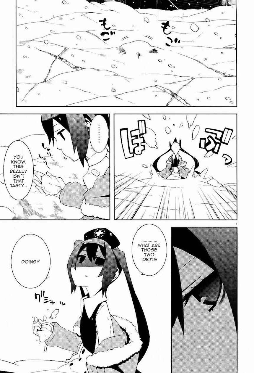 Page 2 Chapter 8 Double Gauge