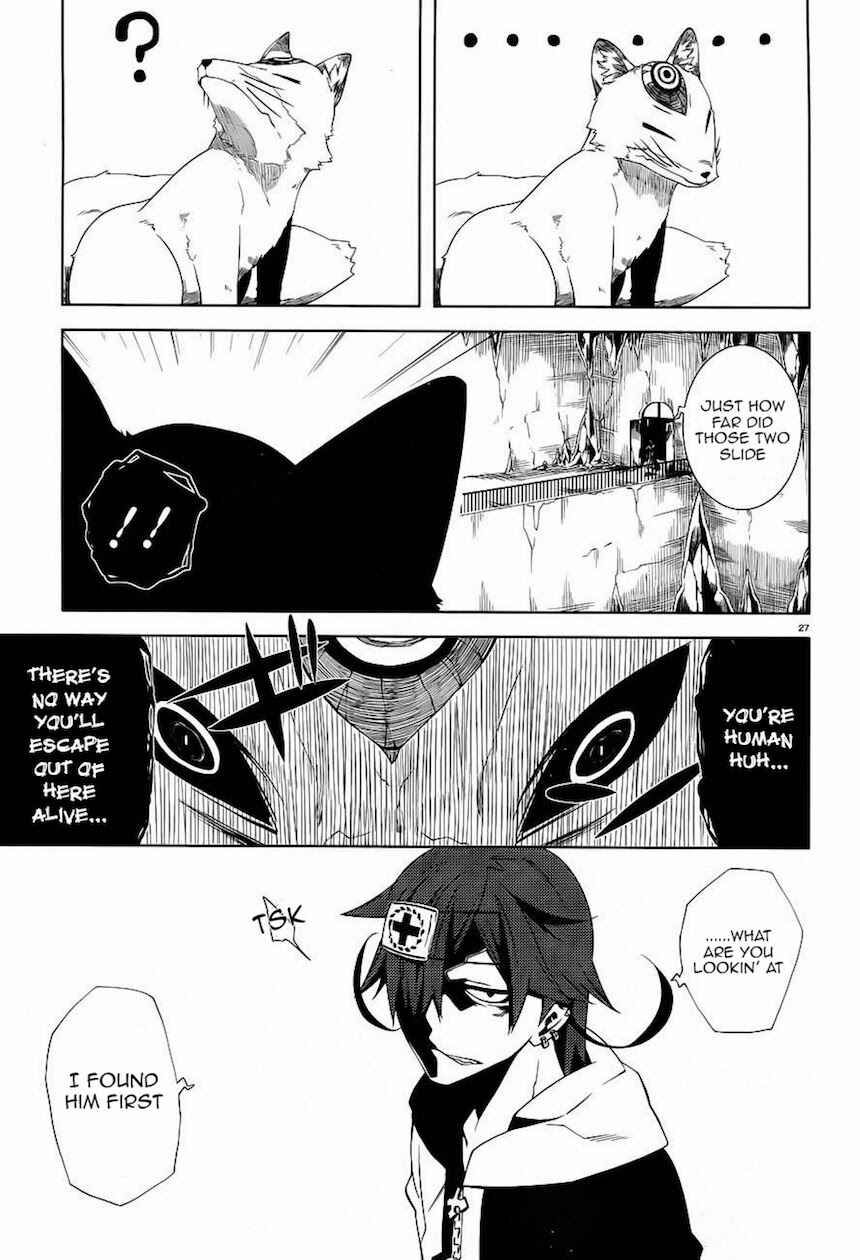 Page 27 Chapter 8 Double Gauge