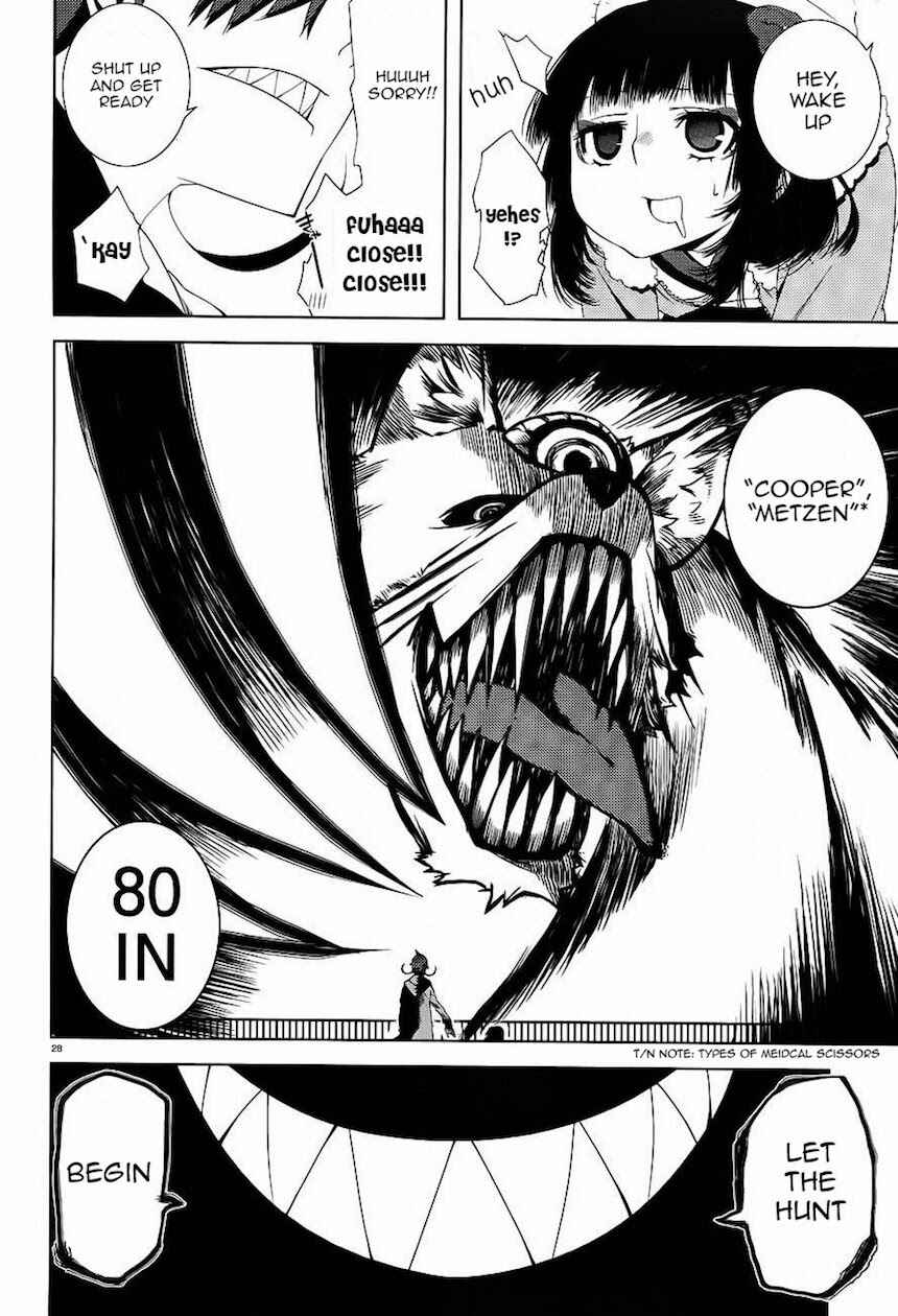 Page 28 Chapter 8 Double Gauge