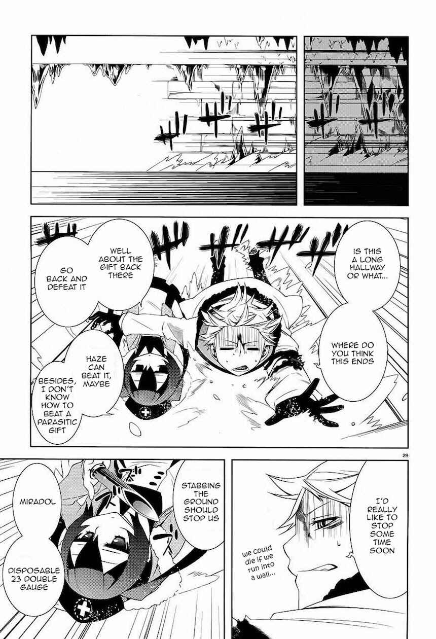 Page 29 Chapter 8 Double Gauge