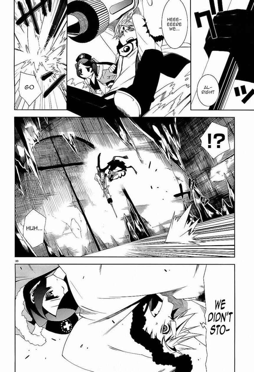 Page 30 Chapter 8 Double Gauge