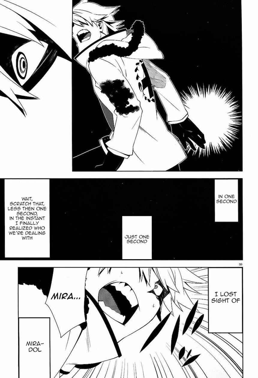 Page 35 Chapter 8 Double Gauge