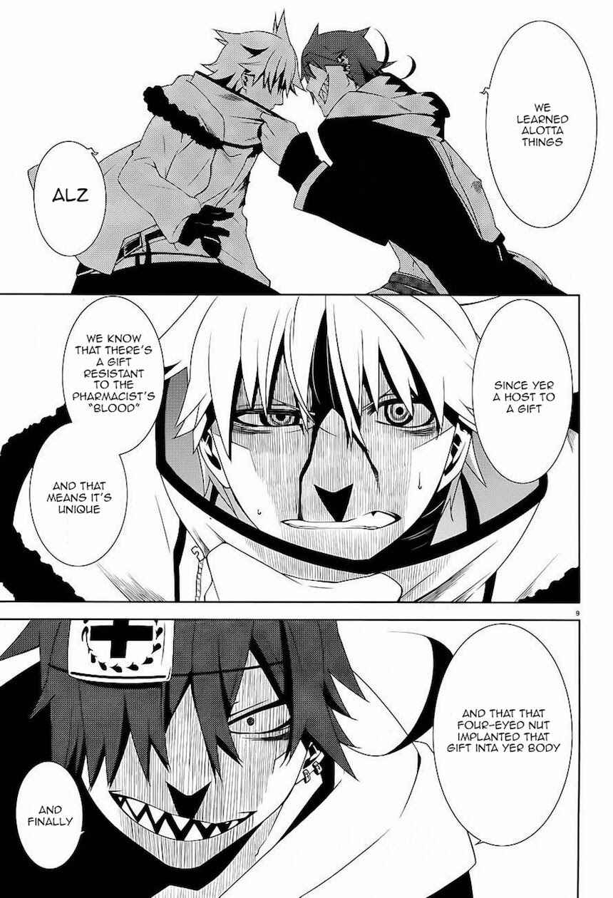 Page 9 Chapter 8 Double Gauge