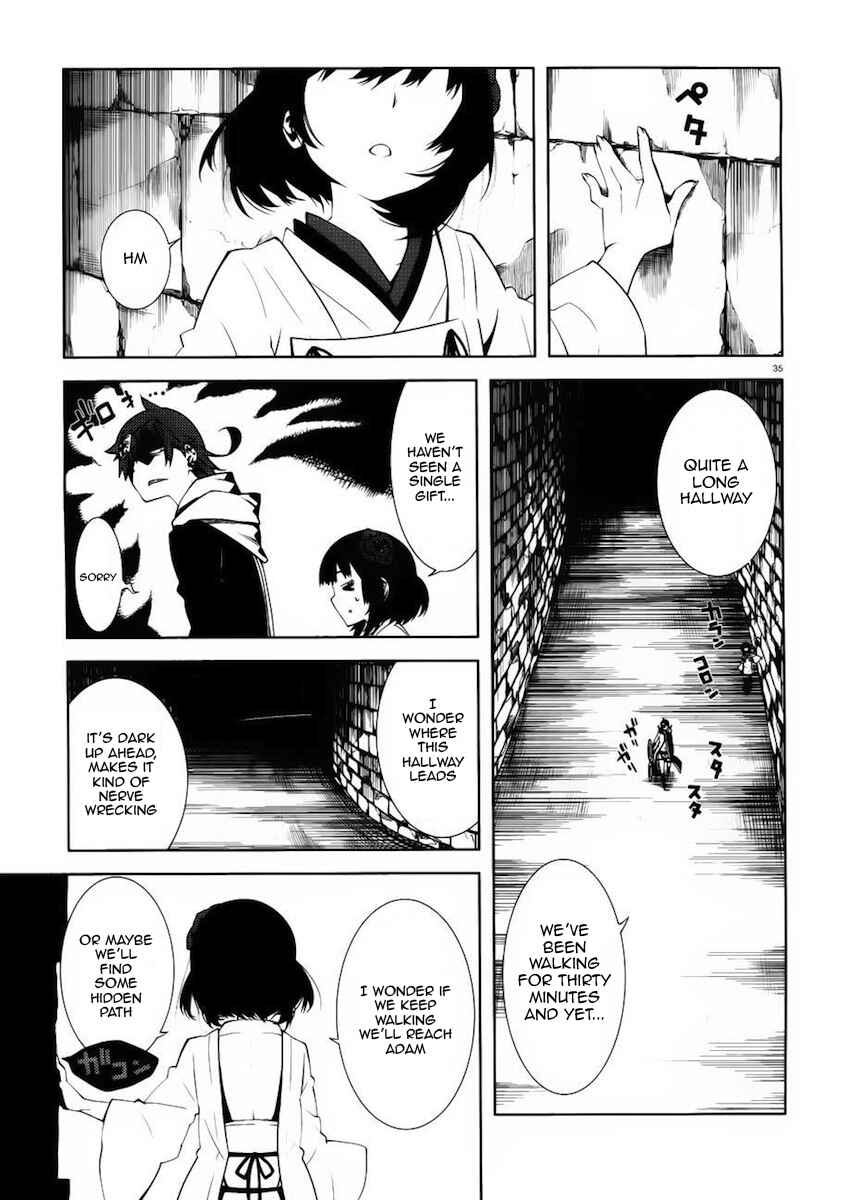 Page 35 Chapter 12 Double Gauge